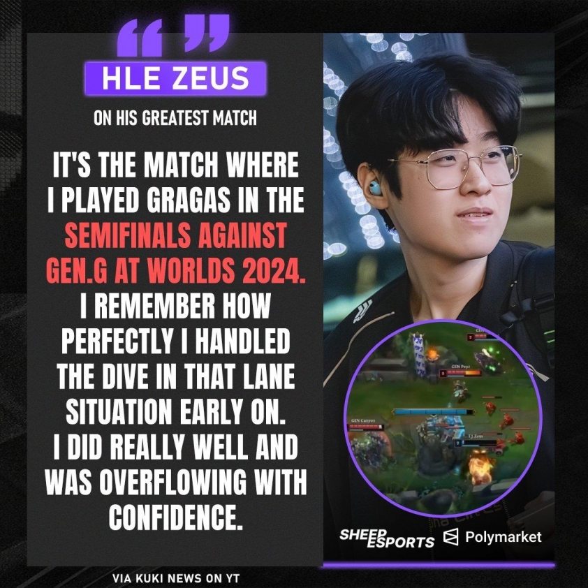 Zeus bất ngờ tiết lộ trận đấu đáng nhớ nhất sự nghiệp trước thềm MSI 2026 852184