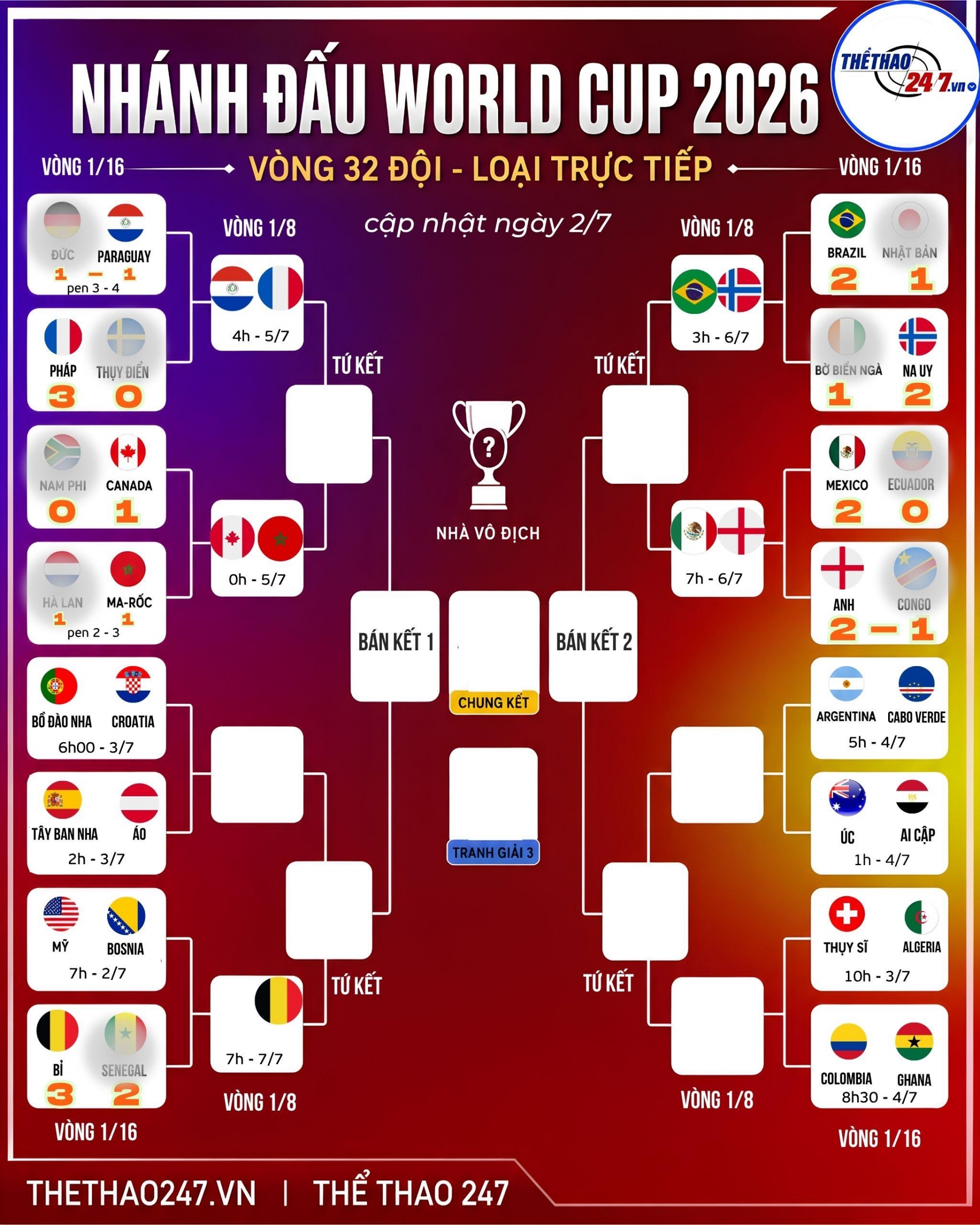 KNOCKOUT-WORLD CUP (43)