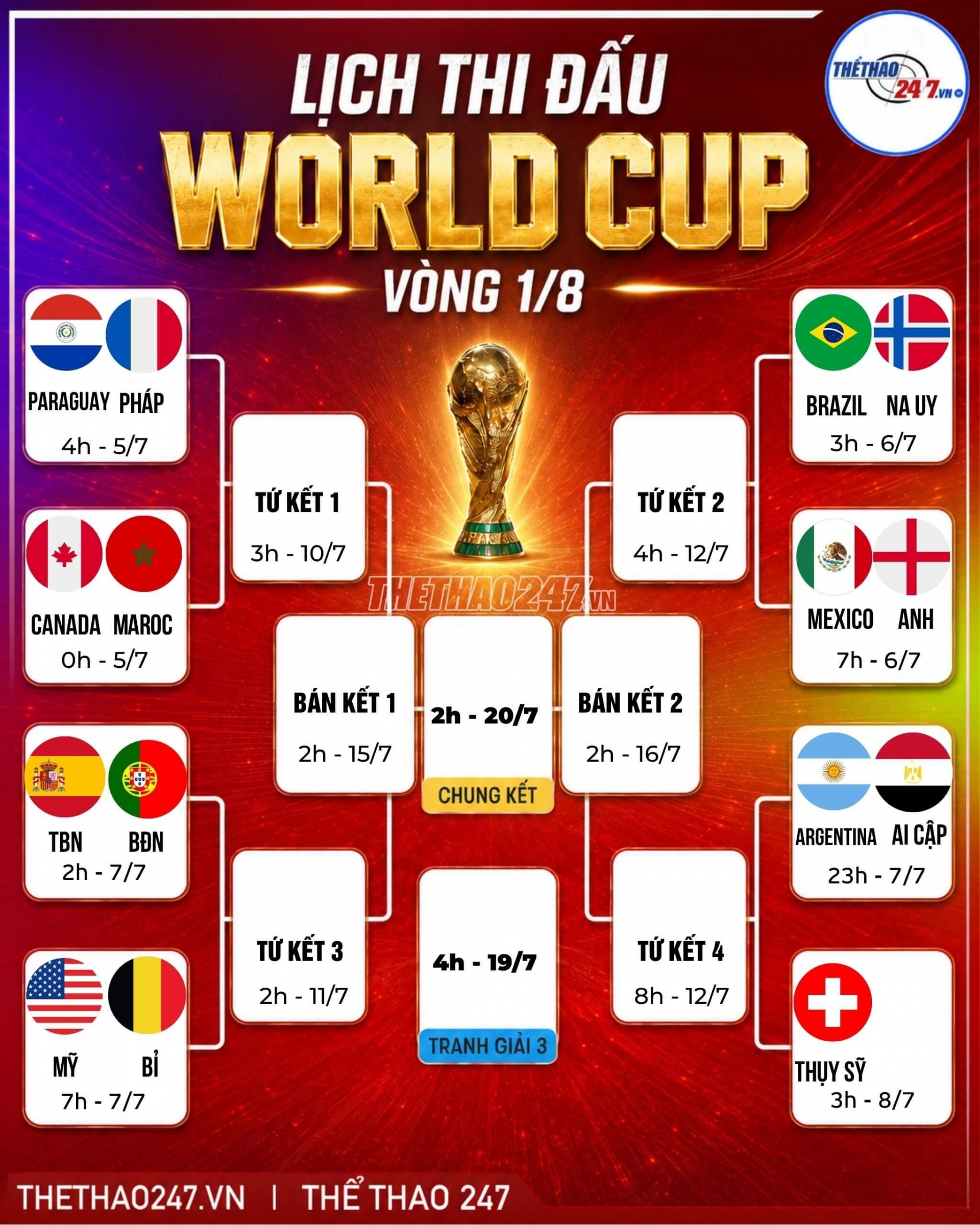 knockout-worldcup (1)