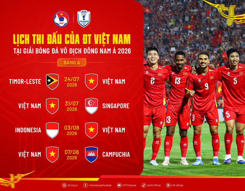 CHÍNH THỨC: ĐT Việt Nam đón cú hích cực lớn trước Singapore 875508