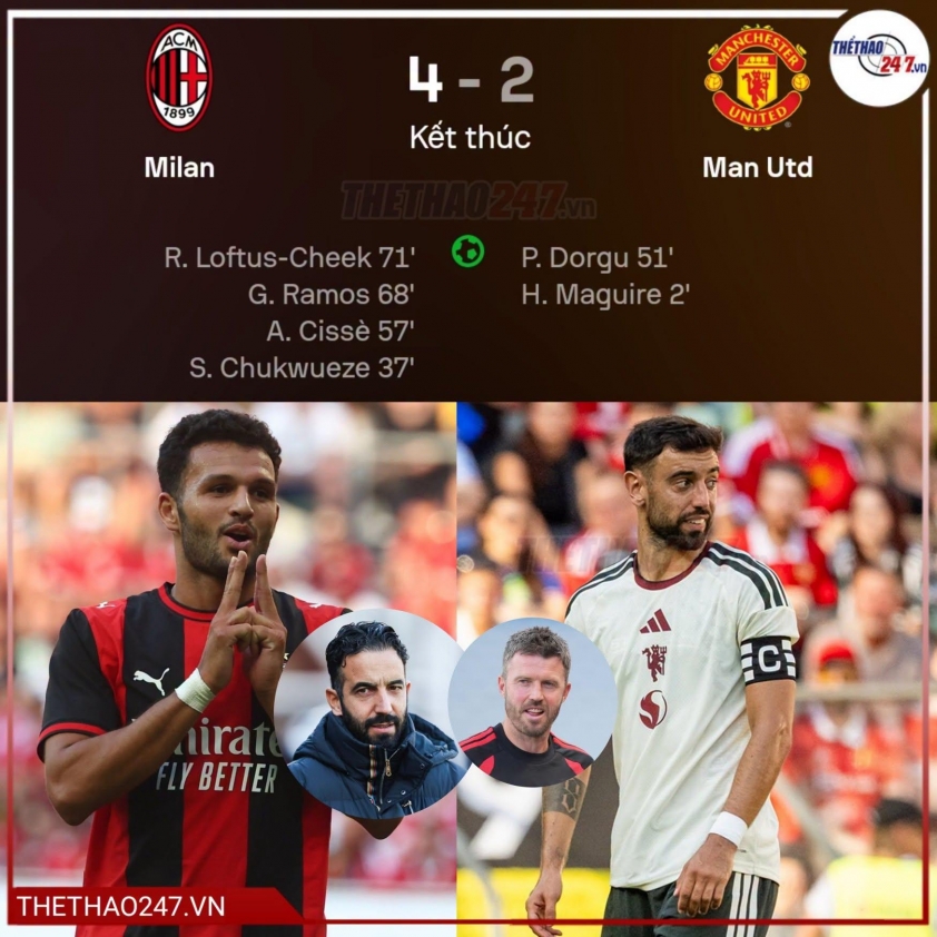 Ruben Amorim cao tay, MU gục ngã khó tin trước AC Milan 884365