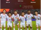 Việt Nam quyết thắng Malaysia để giành vé vào chung kết