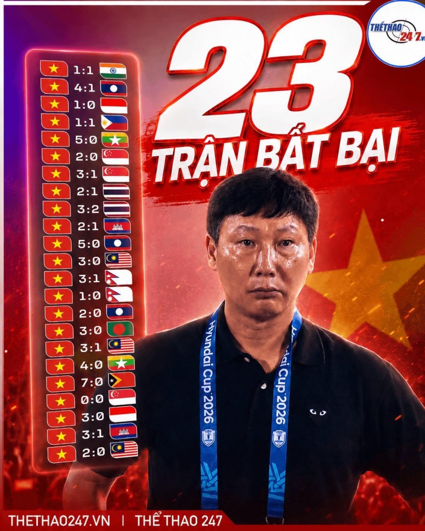 ESPN thốt lên 1 điều về Xuân Son sau khi Việt Nam hạ Malaysia 884819