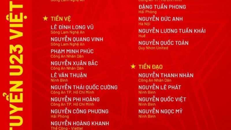 U23 Việt Nam gặp chuyện chưa từng có ở ASIAD 2026