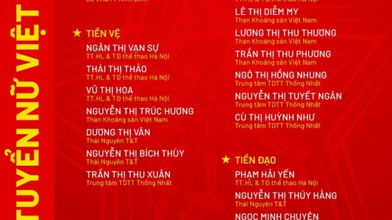 Việt Nam và Thái Lan ra quân tại ASIAD 2026 ngày 14/9