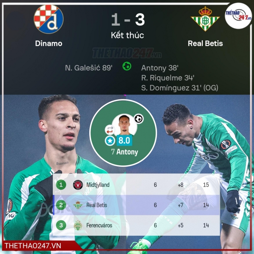 Antony giúp Real Betis giữ mạch bất bại tại đấu trường Europa League.