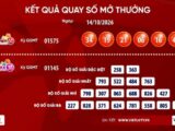 Vietlott 14/10/2026: Kết quả xổ số hôm nay