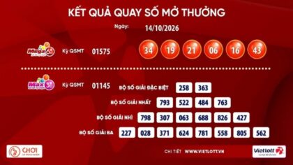 Vietlott 14/10/2026: Kết quả xổ số hôm nay